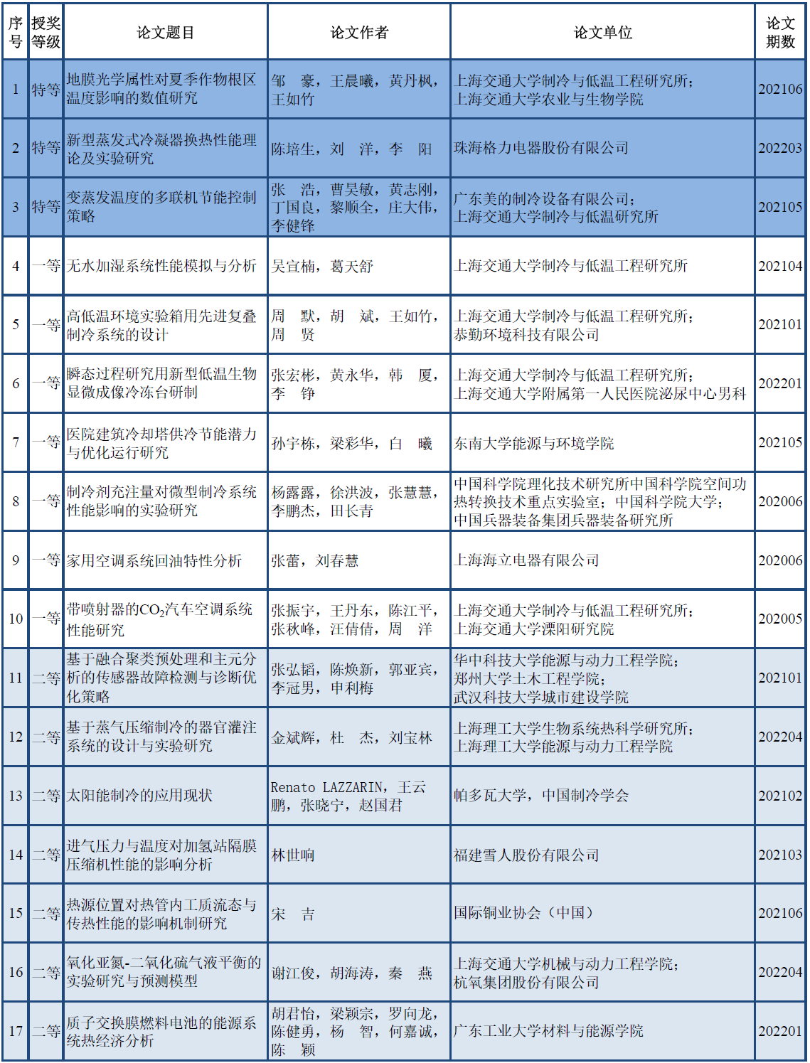 微信图片_20230607095905.png