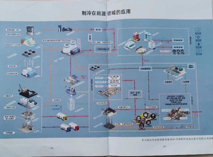 6科普资料2.jpeg